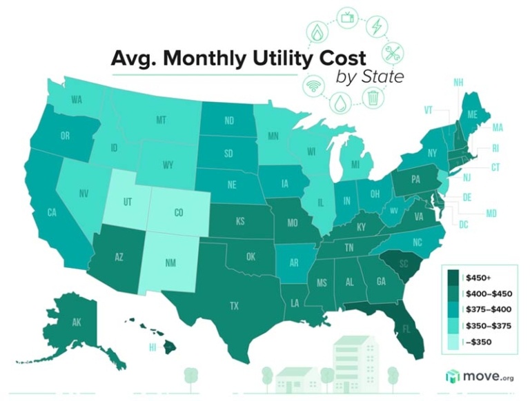 Utility Costs By State What State Has The Highest Utility Bills 